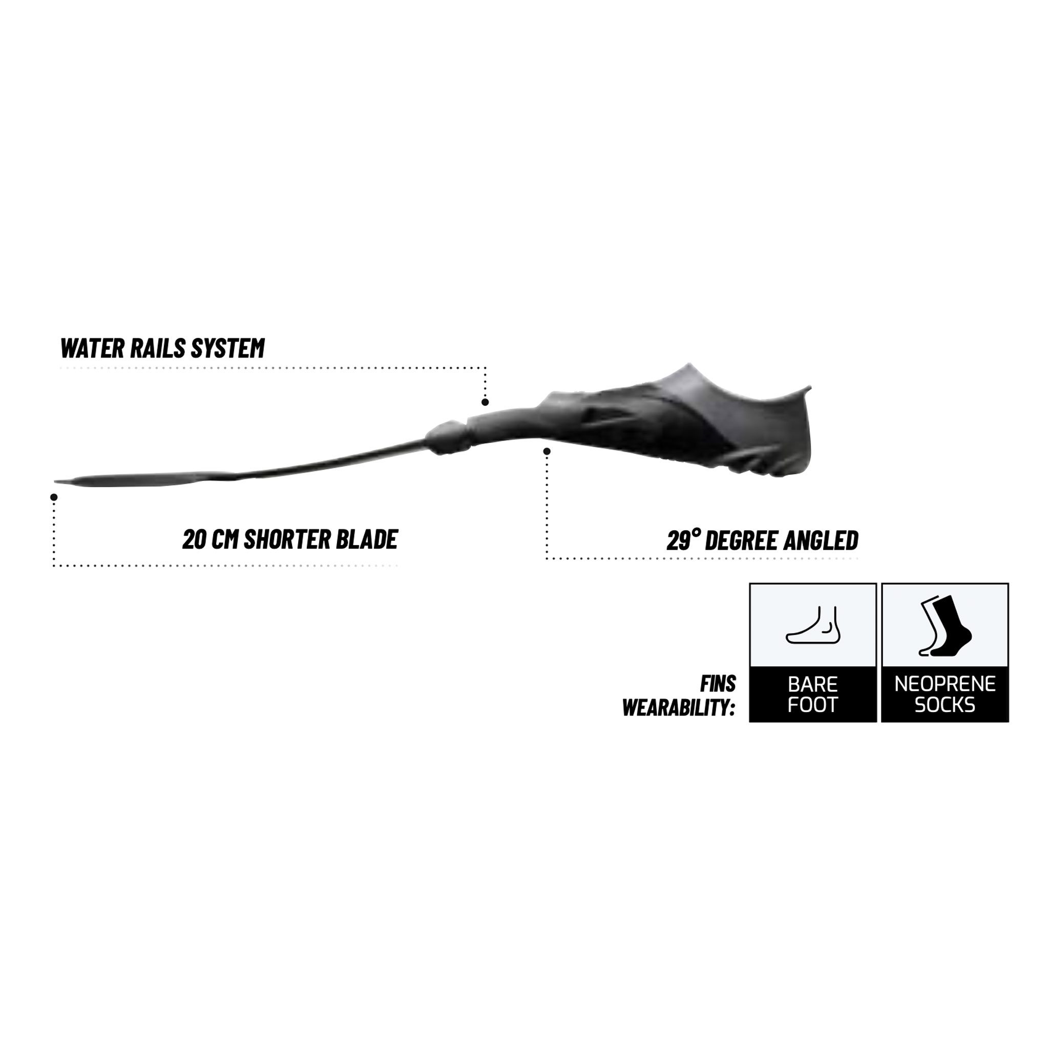 Cressi Gara Turbo Sprint Fins: Enhanced Performance and